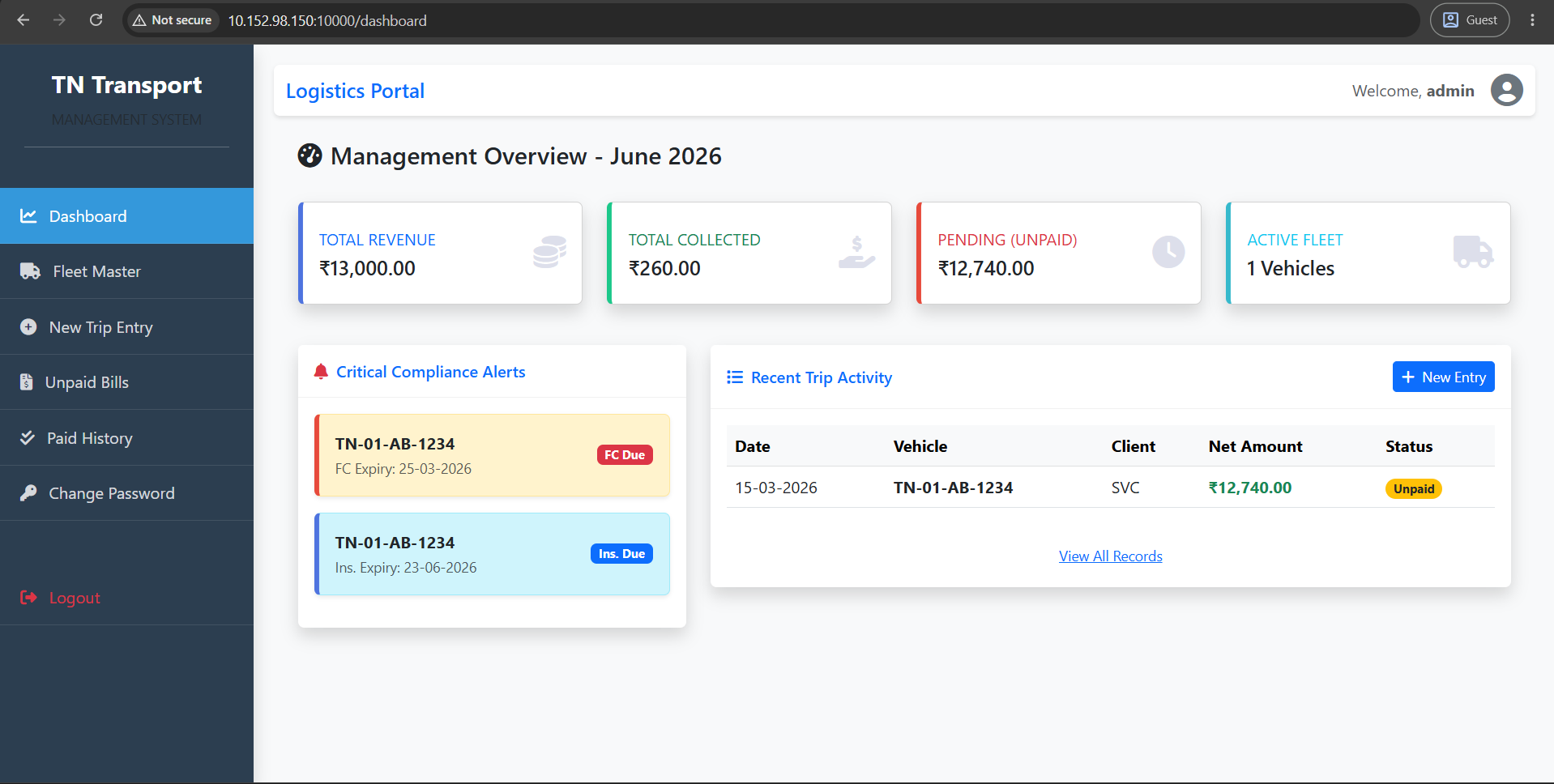 TN Transport logistics and fleet management dashboard